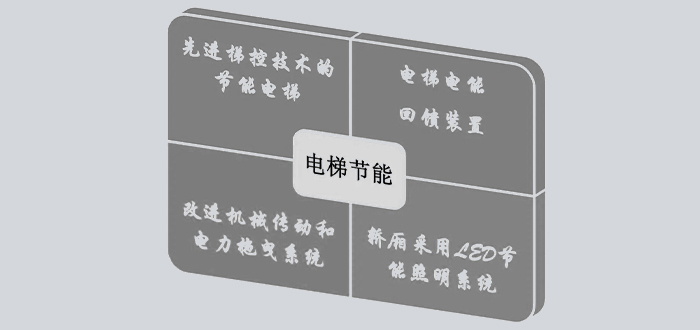 d8f096672dfe41c94041a7514b